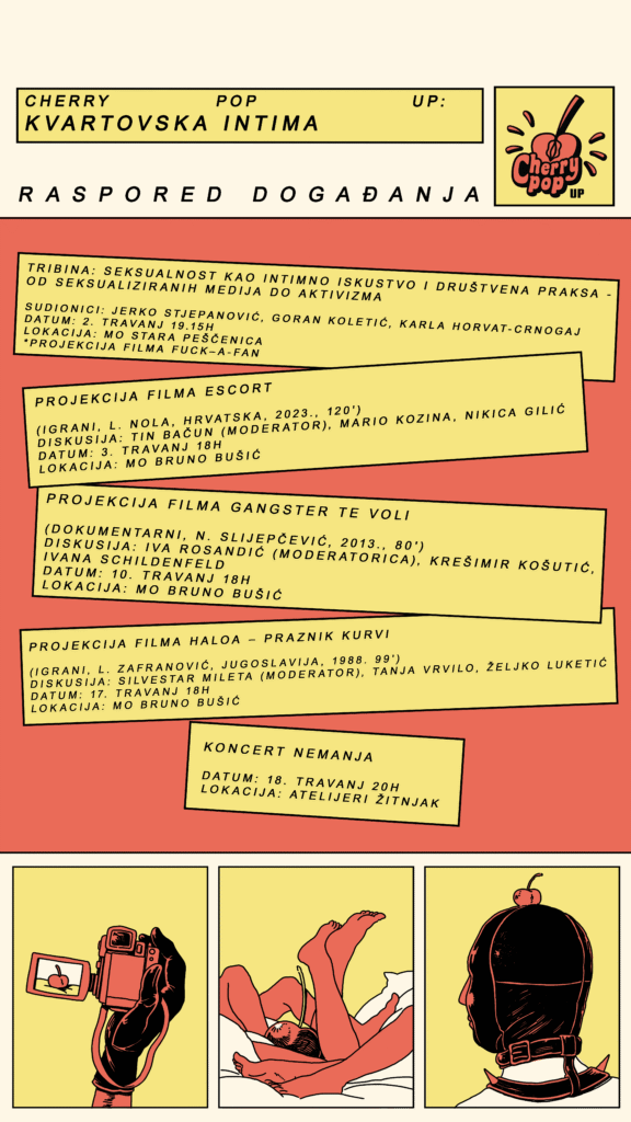 Raspored Cherry Pop UP Peščenica 2026